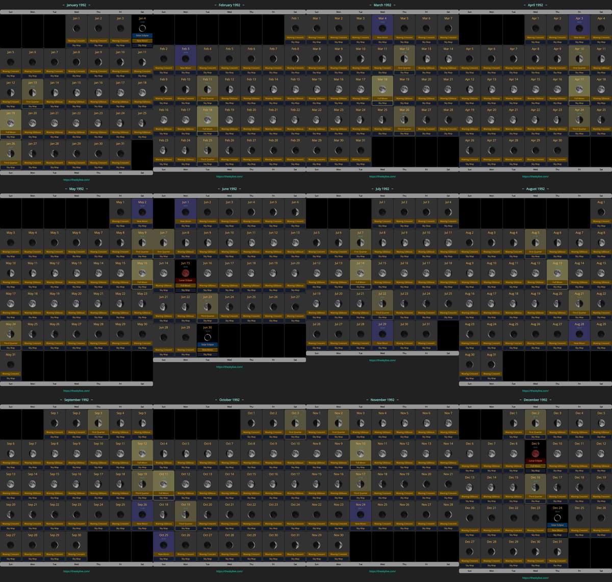 Moon Calendar 1992 | TheSkyLive