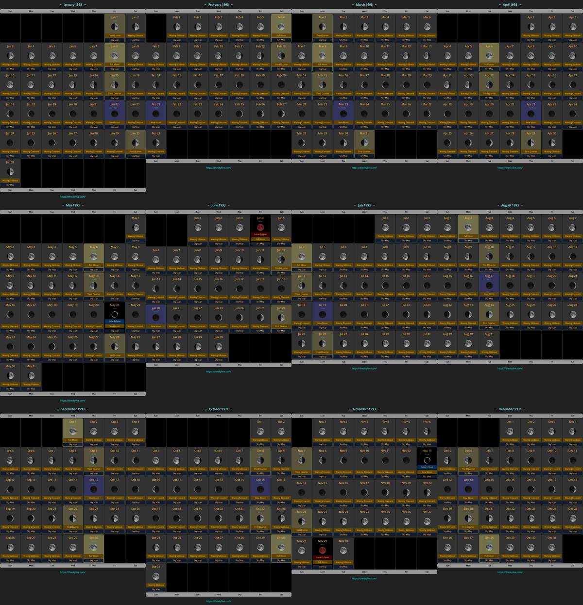 Moon Calendar 1993 | TheSkyLive