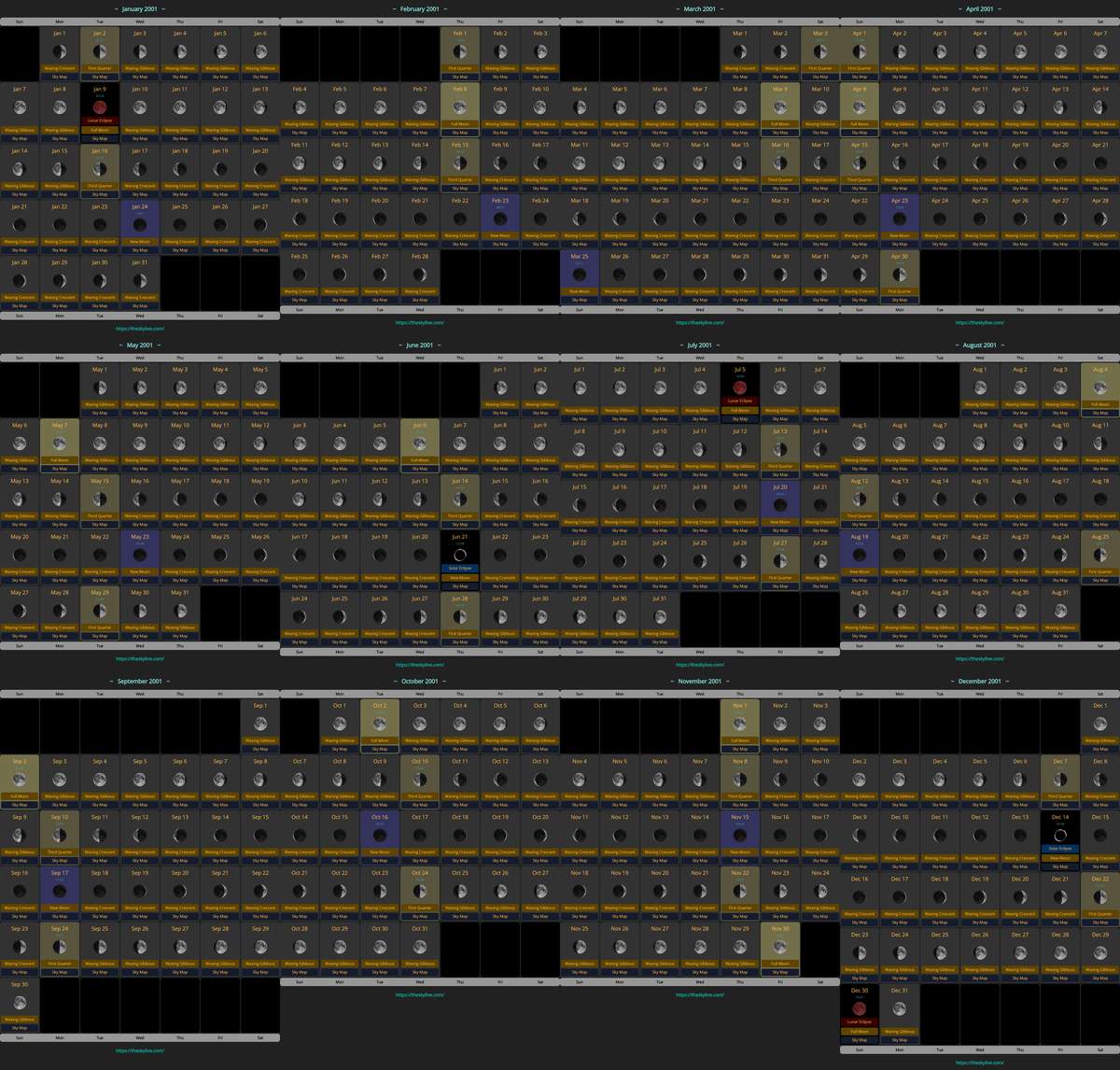 Moon Calendar 2001 | TheSkyLive