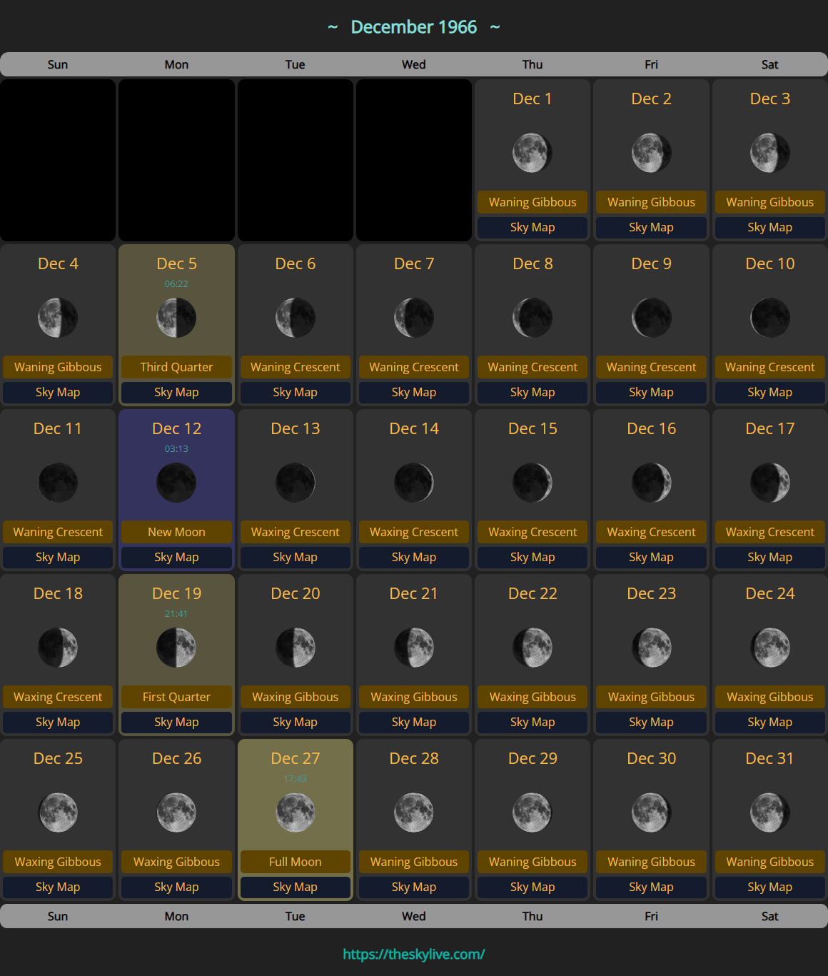 Moon Calendar: December 1966 | TheSkyLive