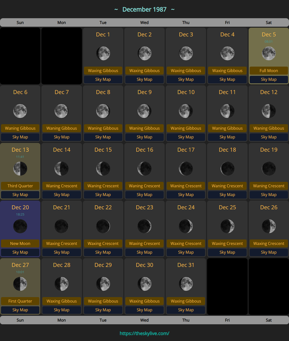 Moon Calendar: December 1987 | TheSkyLive