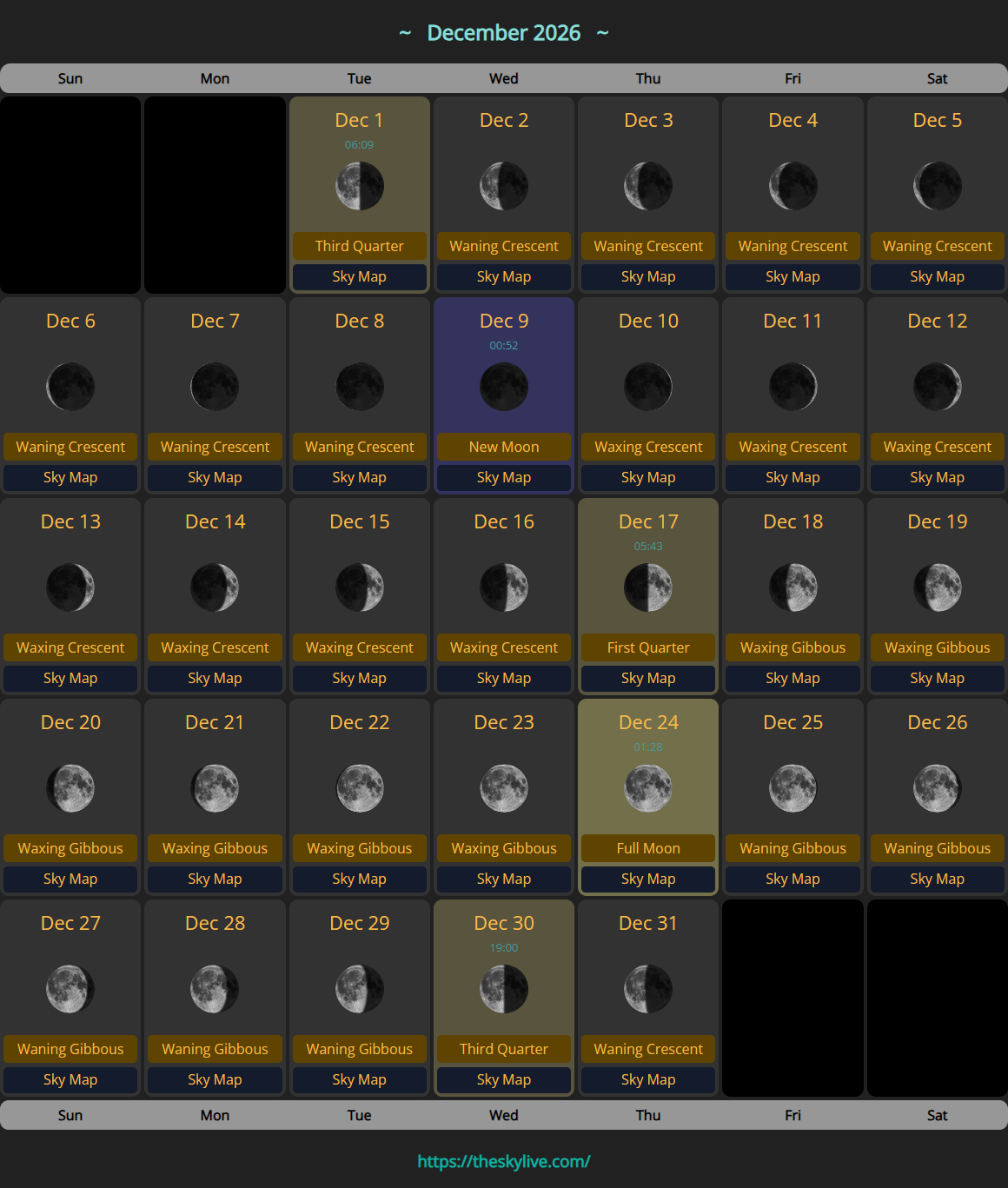 Moon Calendar: December 2026 | TheSkyLive