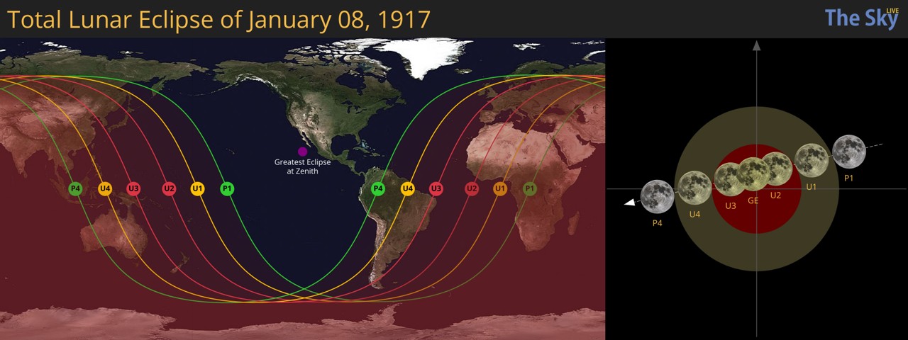 Total Lunar Eclipse of January 8, 1917 from Zhoukou, China | TheSkyLive