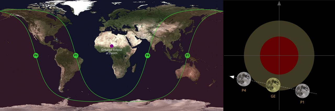 Moon Phase on November 6, 1976: Full Moon | TheSkyLive