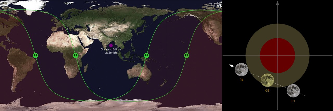 Moon Phase on November 8, 1984: Full Moon | TheSkyLive