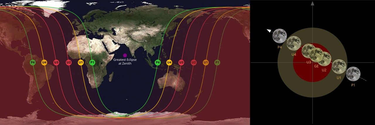 Lunar Eclipses: 1980-1989 | TheSkyLive