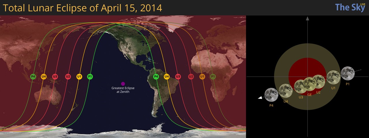 Total Lunar Eclipse of April 15, 2014 | TheSkyLive
