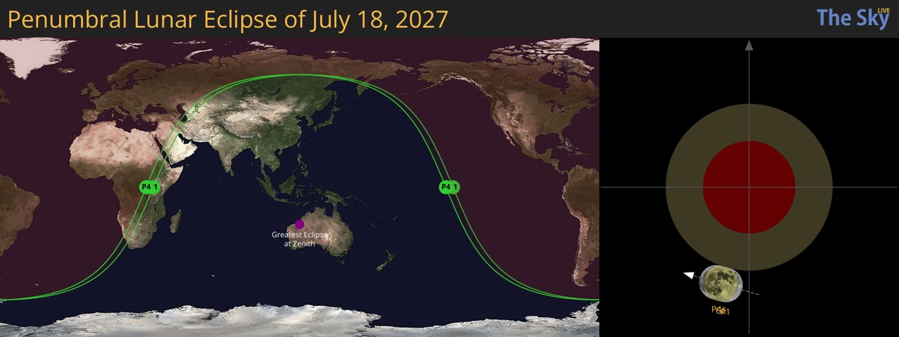 Penumbral Lunar Eclipse of July 18, 2027 | TheSkyLive