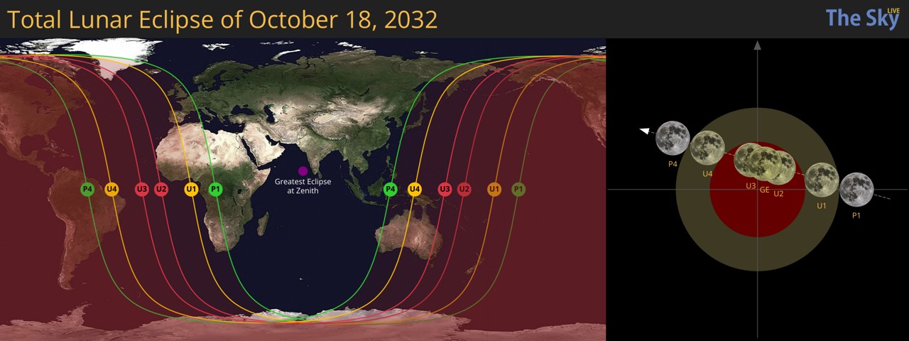 Total Lunar Eclipse of October 18, 2032 from North Glendale, United ...