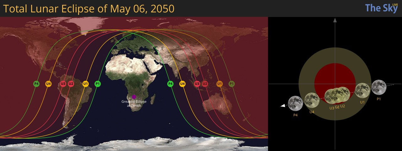 Total Lunar Eclipse of May 6, 2050 from Corpus Christi, United States ...