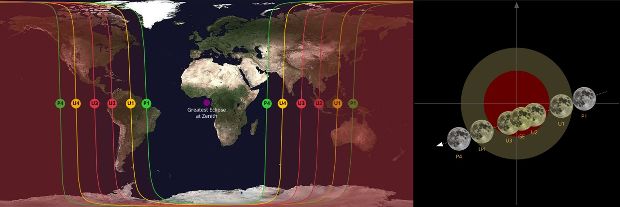 Lunar Eclipses: 2090-2099 | TheSkyLive